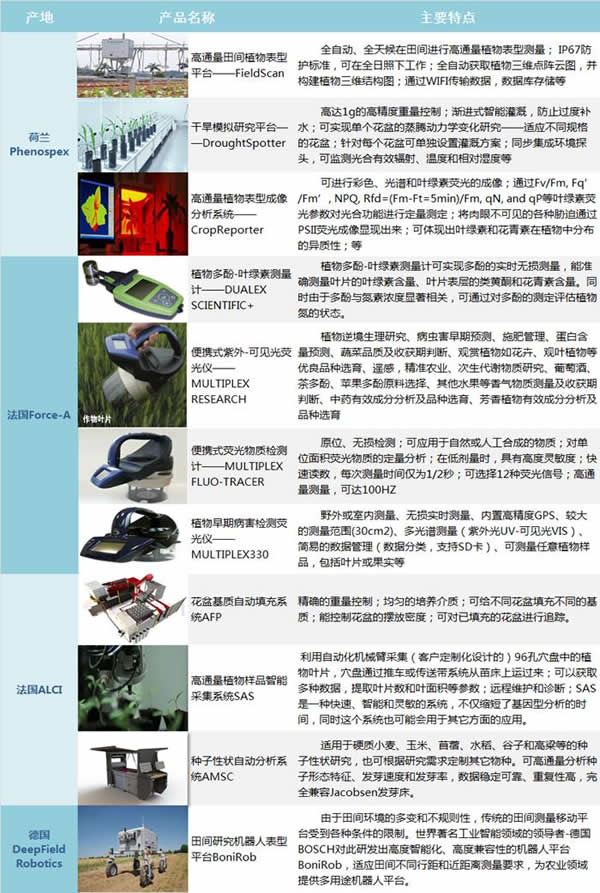 澤泉科技推出新版陸地綜合產(chǎn)品冊.jpg 澤泉科技推出新版陸地綜合產(chǎn)品冊.jpg