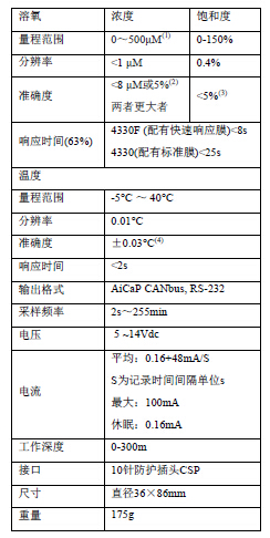 QQ截圖20170327110112.jpg QQ截圖20170327110112.jpg