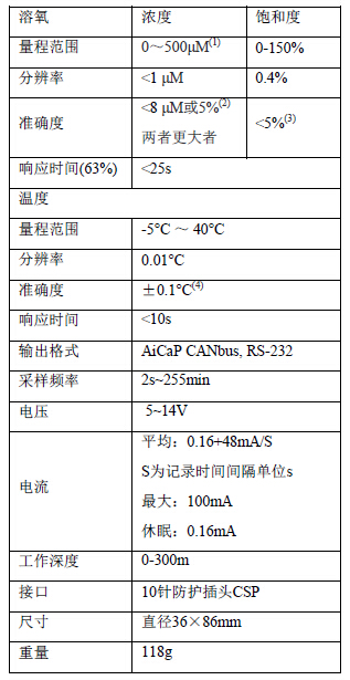 QQ截圖20170327113617.jpg QQ截圖20170327113617.jpg